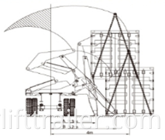 container side loader for sale usa